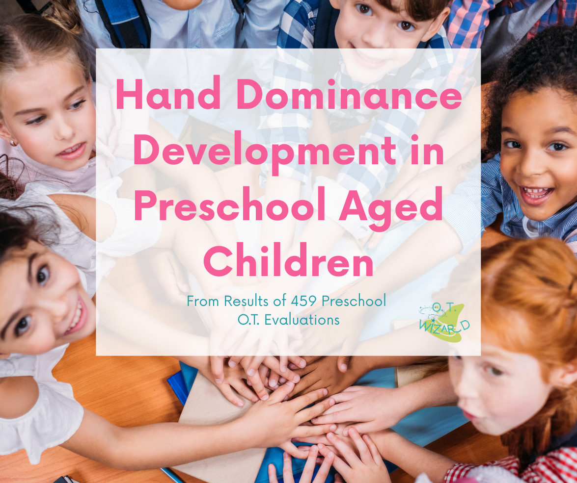Hand Dominance Development in Pre-School-Aged Children: Evidence from 459 Clinical Assessments