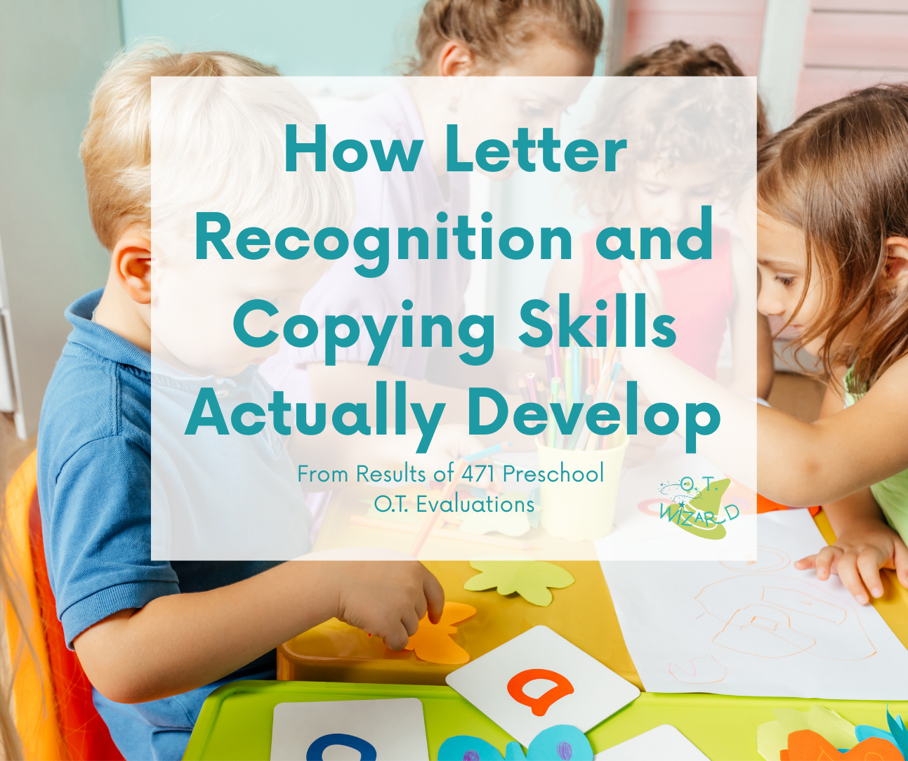 The Letter Identification Prerequisite Myth: What 471 Children Taught Us About Learning to Write